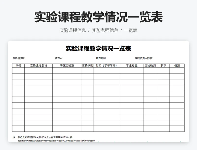 实验课程教学情况一览表