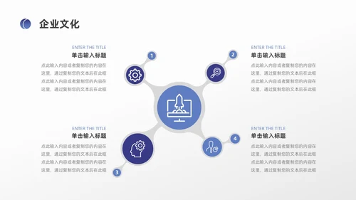 蓝色简约风医药公司介绍公司简介企业介绍PPT模板