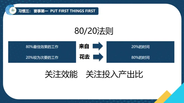 如何提升效率商务培训通用PPT模板