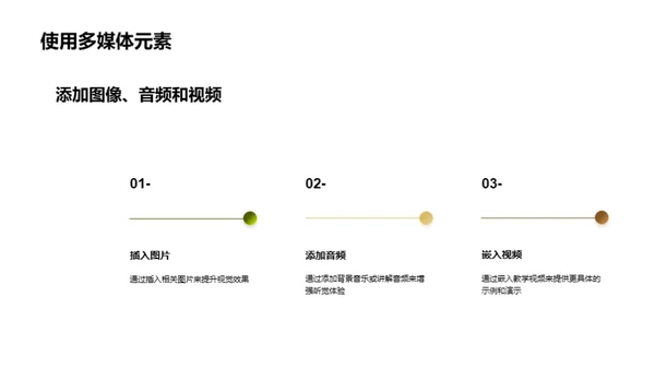 PPT培训精细化指南