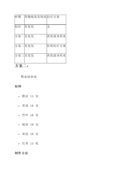 骨髓瘤复发偏方治疗方案