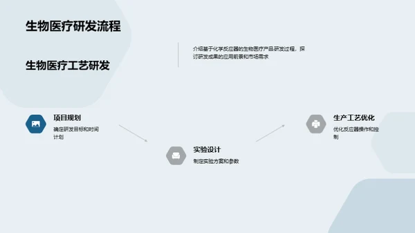 化学驱动生物医疗新篇章