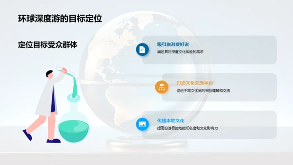 深度环游，文化体验者