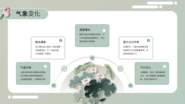 绿色中国风小满节气介绍通用模板