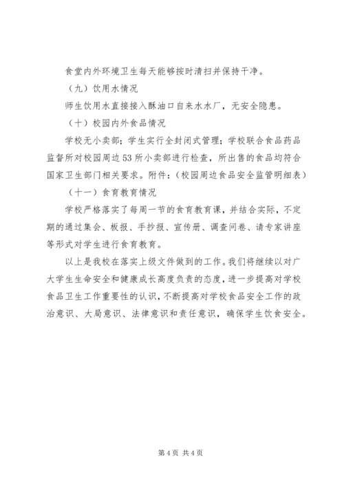 学校校园周边食品安全检查自查报告.docx