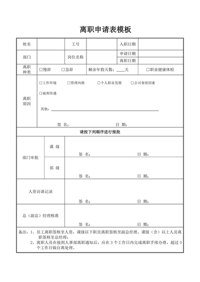 离职申请表模板