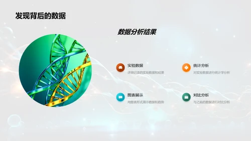 生物医研月度透视