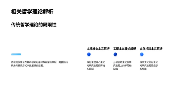 哲学毕业答辩报告PPT模板