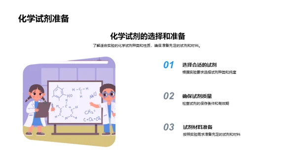 化学实验全解析