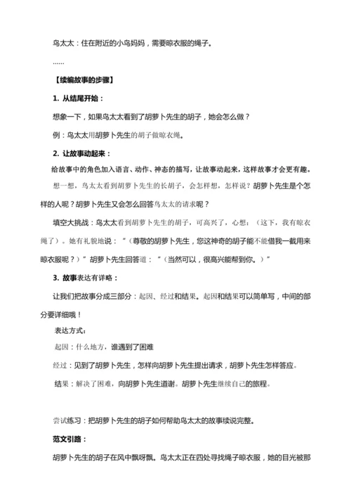 跟着课文学写作：13.胡萝卜先生的长胡子 续写（讲稿）