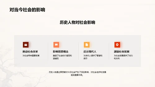 历史人物解读
