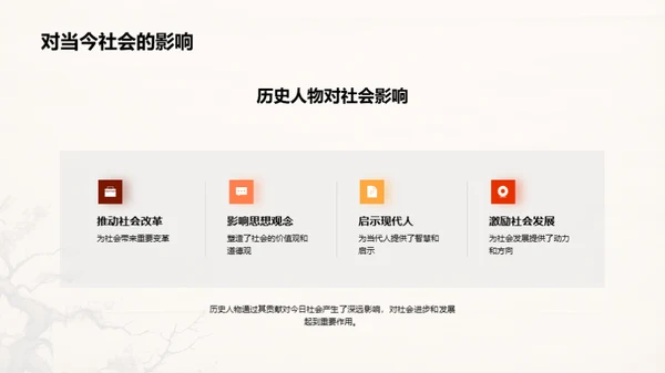 历史人物解读