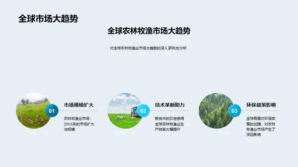 农林牧渔业回顾与前瞻