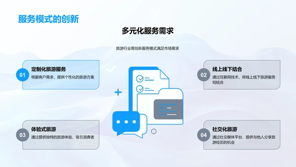 旅游业的企业文化创新PPT模板