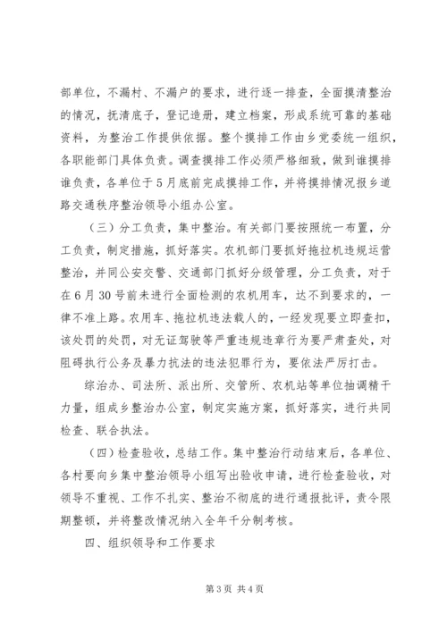 道路交通秩序集中整治活动实施方案 (4).docx