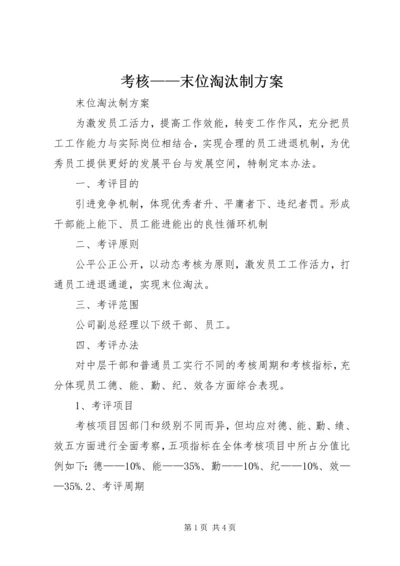 考核——末位淘汰制方案 (2).docx