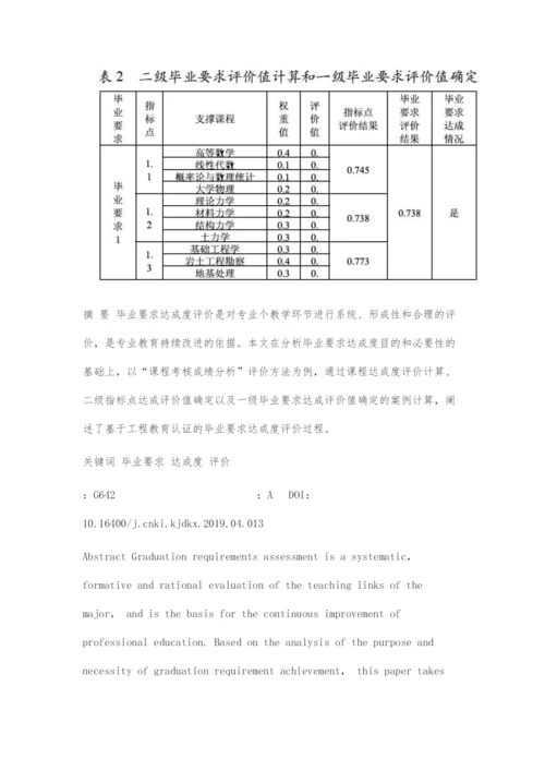 基于工程教育认证的毕业要求达成度评价.docx