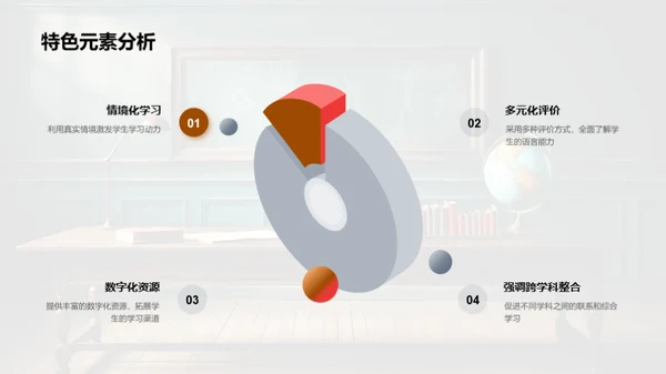 探究初一英语新教材