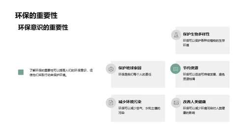 环保行动的科学之道