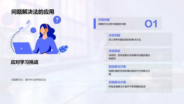 高效学习方法教训PPT模板