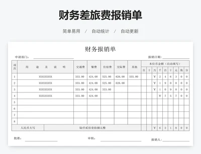 财务差旅费报销单