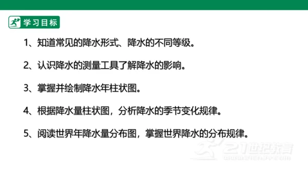 3.3 降水的变化与分布(21世纪)