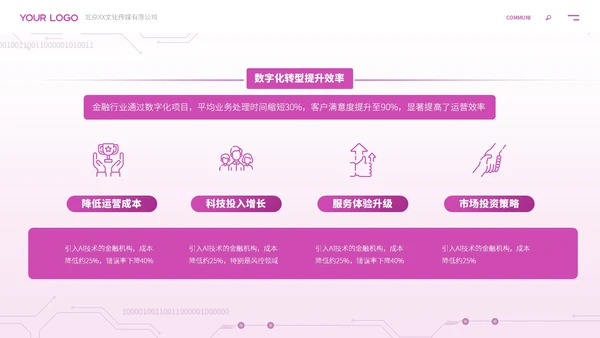 紫色科技风ai人工智能介绍ppt模板