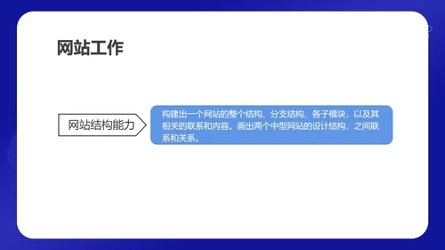 蓝色科技风网络运营年度工作计划PPT模板