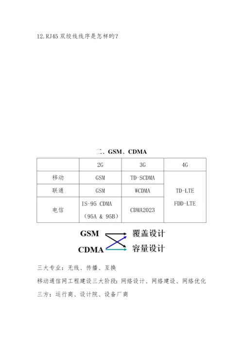 通信工程案例分析复习考点.docx