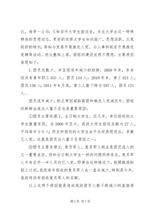 团委调研汇报材料 (2).docx