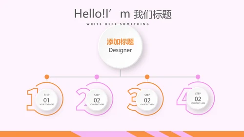 粉色时尚汉堡店宣传动态PPT