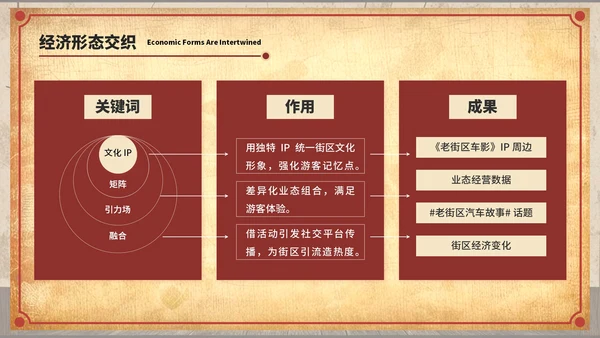 深红色复古风七七事变：镌刻在记忆中的爱国坐标ppt模板