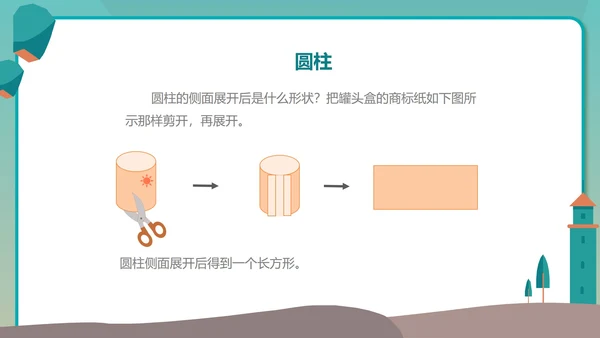 蓝色简约风数学教学PPT模板