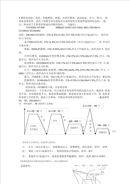 工程材料试题含复习资料