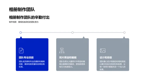 校友回母校分享会PPT模板