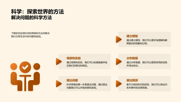 科学知识普及讲座PPT模板