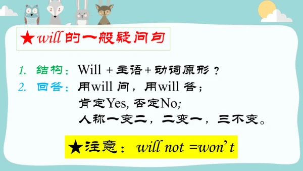 Module5Unit1 Will you take your ball tomorrow 课件(共