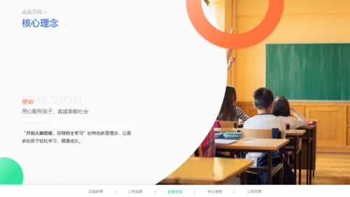 橙色早期全脑儿童教育项目说明会PPT案例