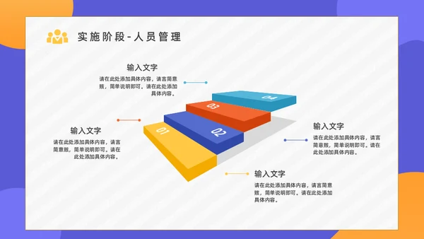 PDCA循环管理项目总结汇报通用PPT模板