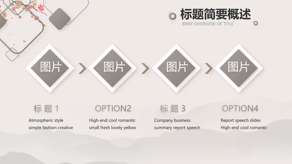小学古诗词大会教学工作总结汇报PPT