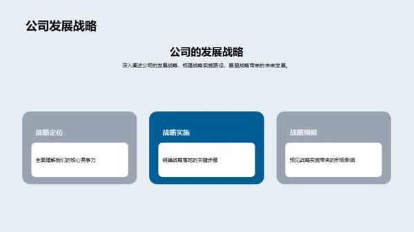探索未来之路