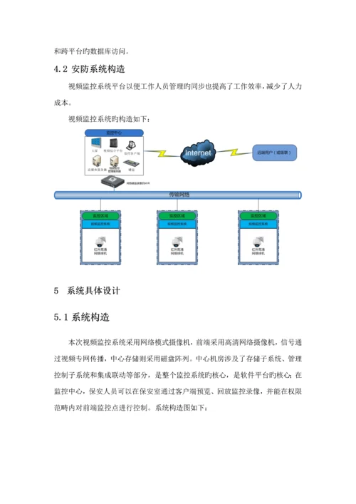 监控重点技术专题方案.docx