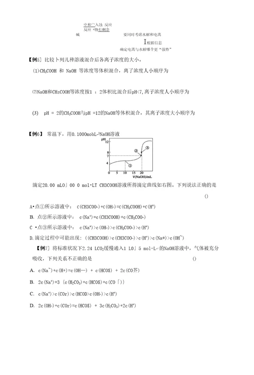 专题讲座离子浓度的大小比较