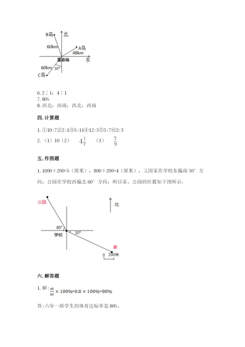 小学六年级上册数学期末测试卷带答案ab卷.docx