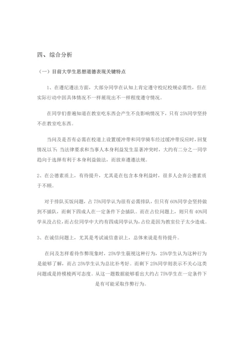 当前大学生思想道德状况调查分析报告.docx