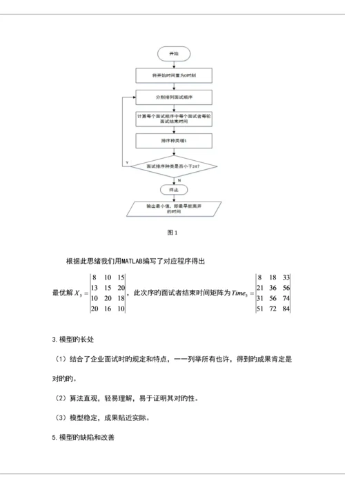 2023年面试顺序问题.docx