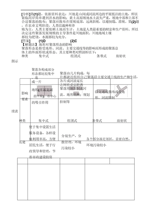 2018届高三地理二轮复习教学案：专题11考点1地表形态与人类活动含解析