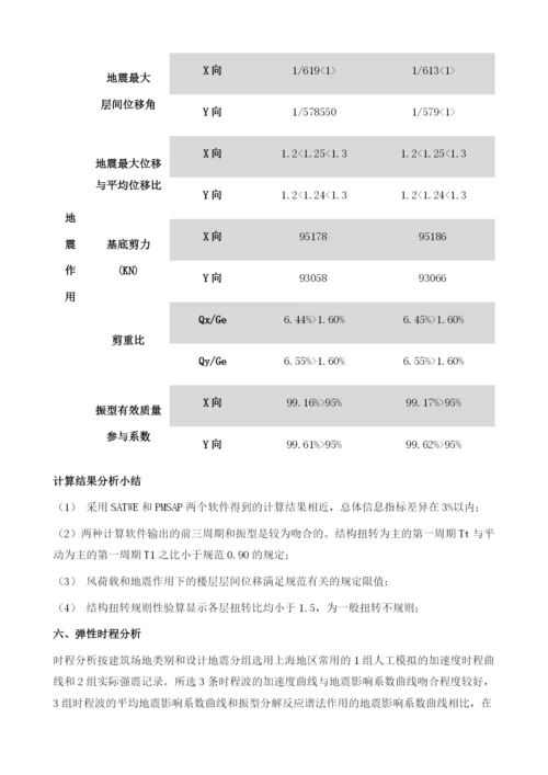 上海市马桥镇万达广场购物中心超限高层设计探讨.docx
