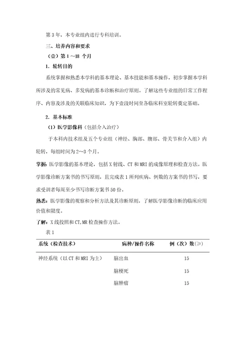 医疗质量及标准医学影像科医师培养标准苏州大学附属第一医院