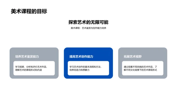 艺术多元教学报告